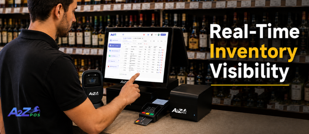 Real Time Inventory Visibility