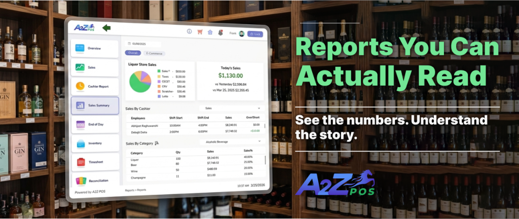 Reports You Can Actually Read