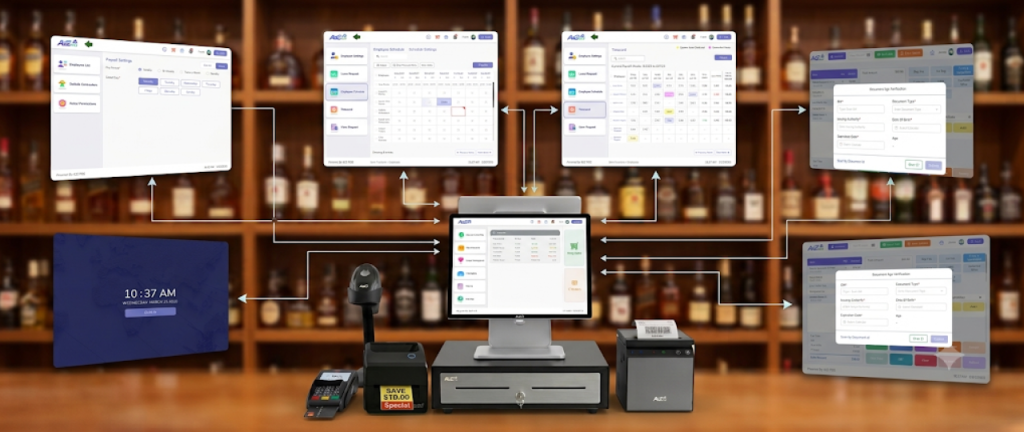 Staffing and Payroll